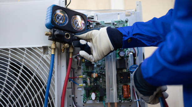 Thomasville, NC HVAC Company